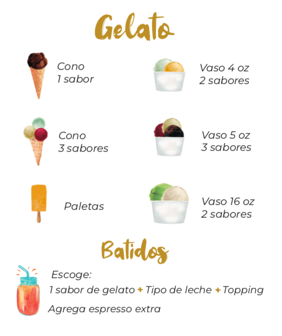 Presentaciones de Dolce Gelato: conos, vasos, paletas y batidos